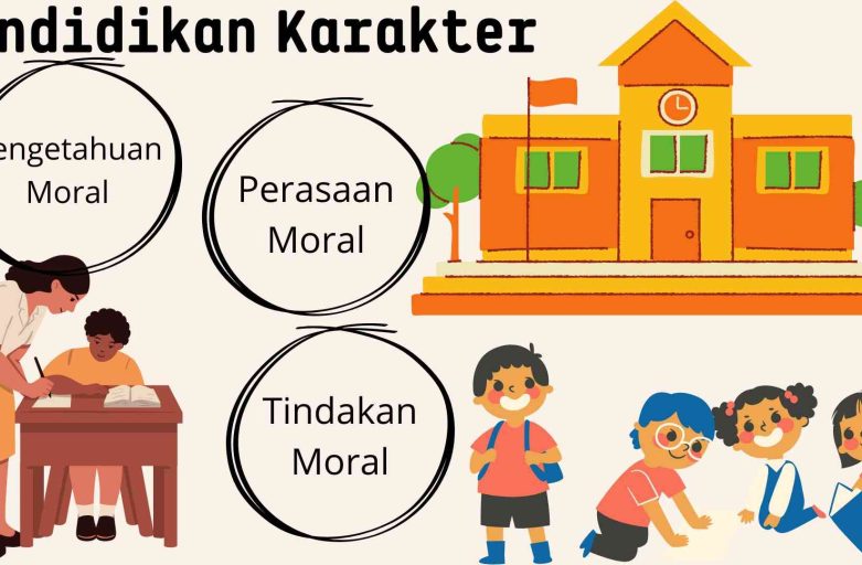 Pendidikan dalam Membentuk Kepribadian, Kecerdasan, Akhlak, dan Keterampilan